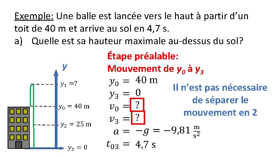 Exemple: Une balle est lancée vers le haut à partir d’un toit de 40