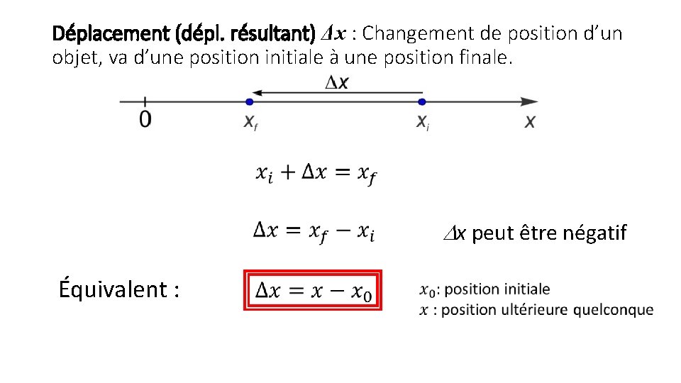 Déplacement (dépl. résultant) Δx : Changement de position d’un objet, va d’une position initiale