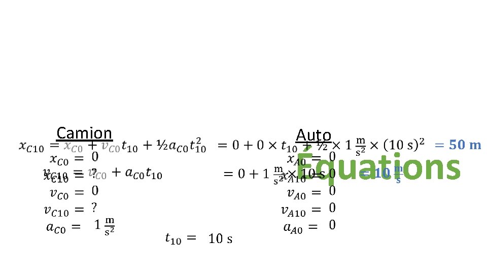 Camion Auto Équations 