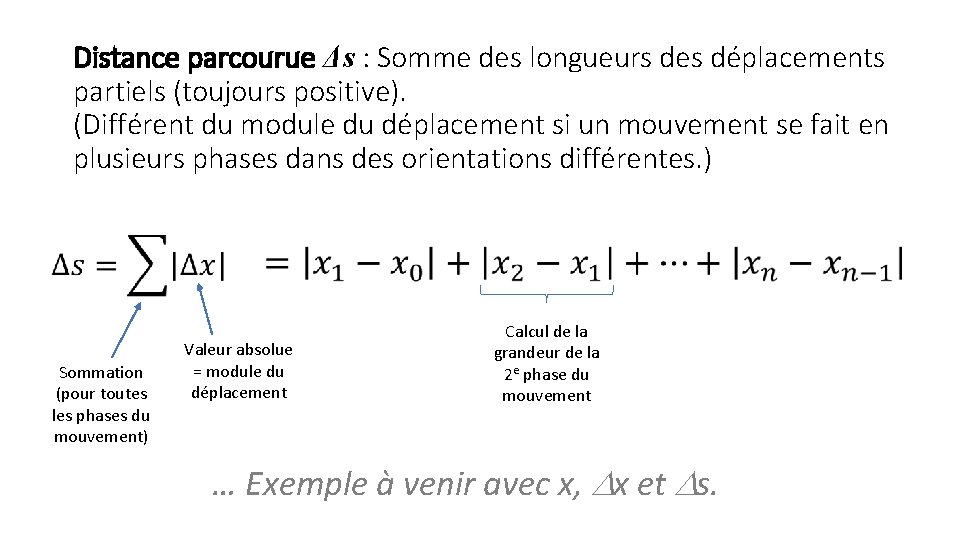 Distance parcourue Δs : Somme des longueurs des déplacements partiels (toujours positive). (Différent du