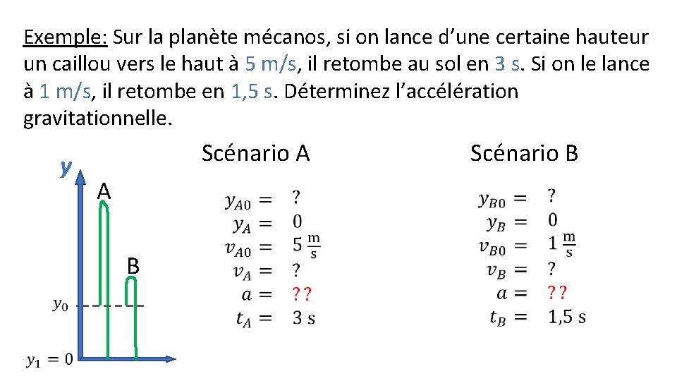 Exemple: Sur la planète mécanos, si on lance d’une certaine hauteur un caillou vers