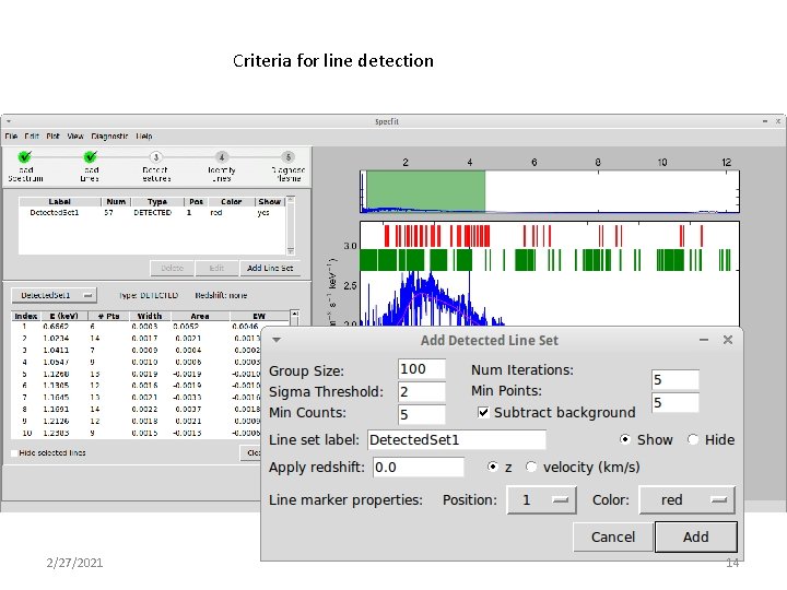 Criteria for line detection 2/27/2021 14 