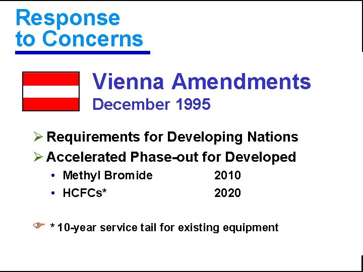 Response to Concerns Vienna Amendments December 1995 Ø Requirements for Developing Nations Ø Accelerated