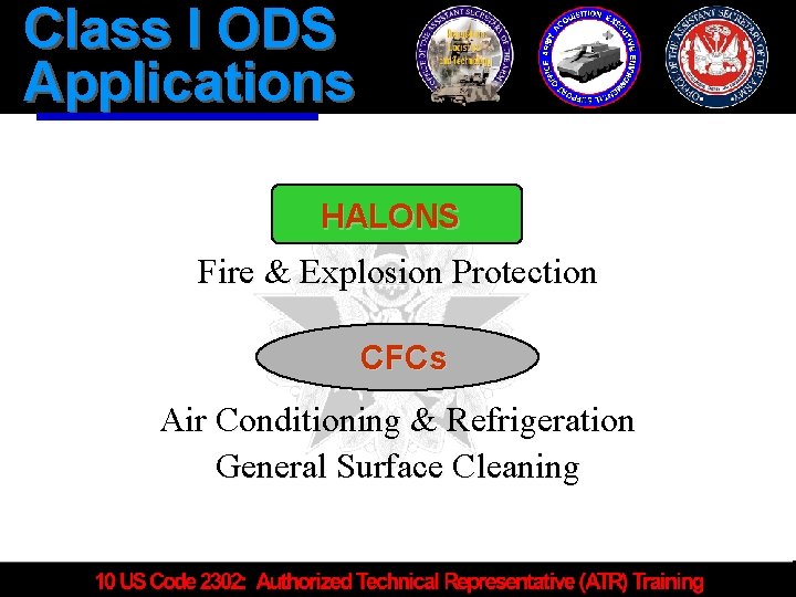 Class I ODS Applications HALONS Fire & Explosion Protection CFCs Air Conditioning & Refrigeration