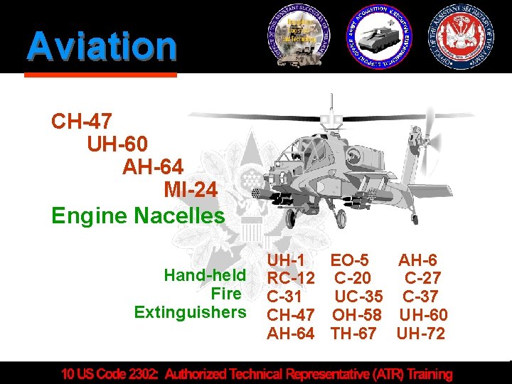 Aviation CH-47 UH-60 AH-64 MI-24 Engine Nacelles Hand-held Fire Extinguishers UH-1 EO-5 AH-6 RC-12