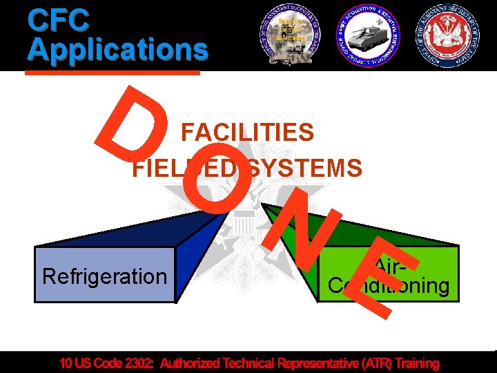 CFC Applications D O FACILITIES FIELDED SYSTEMS Refrigeration N E Air. Conditioning 