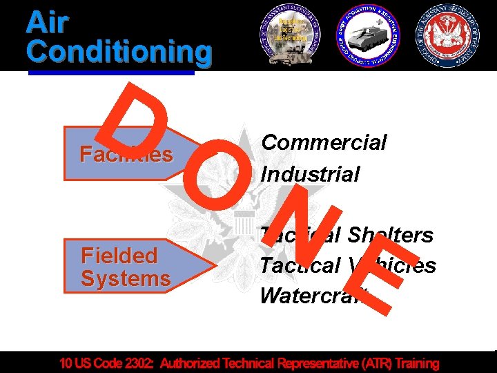 Air Conditioning D O Facilities Fielded Systems Commercial Industrial N E Tactical Shelters Tactical