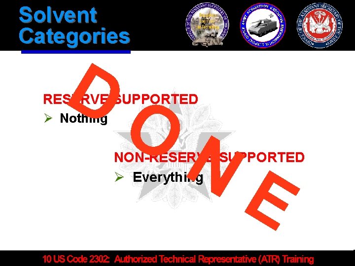 Solvent Categories D O RESERVE SUPPORTED Ø Nothing N E NON-RESERVE SUPPORTED Ø Everything