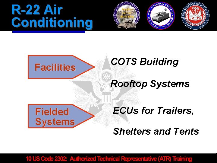 R-22 Air Conditioning Facilities COTS Building Rooftop Systems Fielded Systems ECUs for Trailers, Shelters