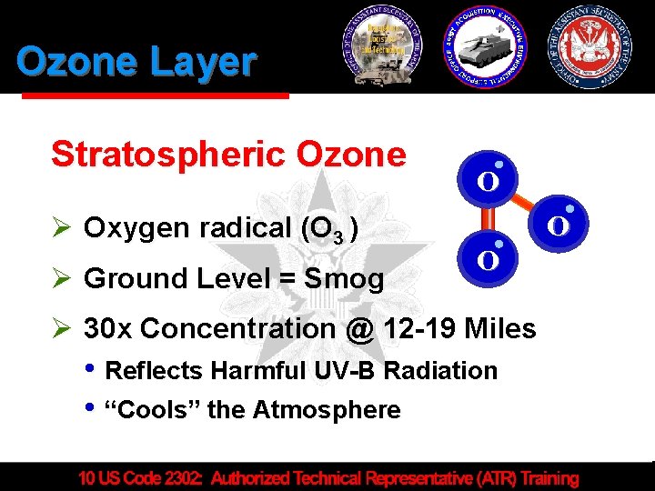 Ozone Layer Stratospheric Ozone Ø Oxygen radical (O 3 ) Ø Ground Level =