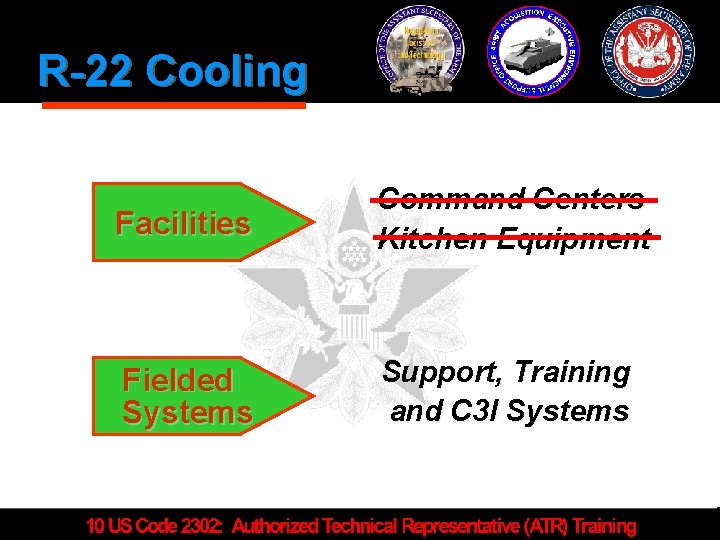R-22 Cooling Facilities Command Centers Kitchen Equipment Fielded Systems Support, Training and C 3
