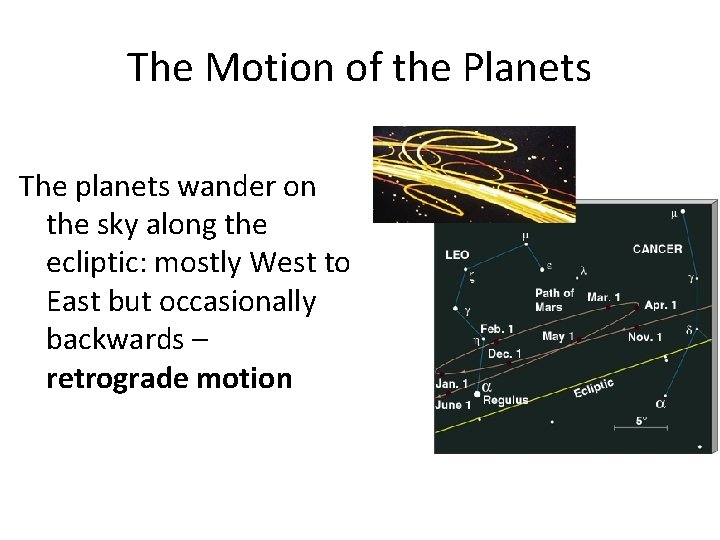 The Motion of the Planets The planets wander on the sky along the ecliptic: