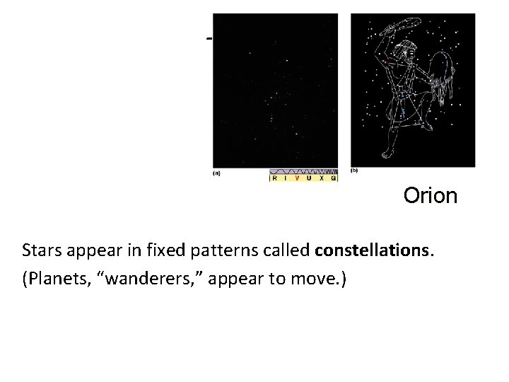 The Sky Orion Stars appear in fixed patterns called constellations. (Planets, “wanderers, ” appear