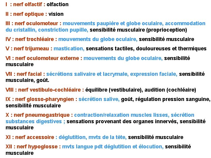 I : nerf olfactif : olfaction II : nerf optique : vision III :