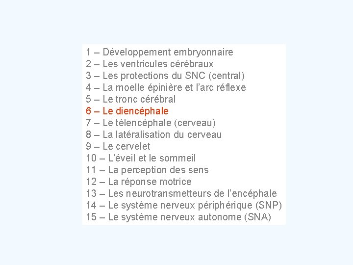 1 – Développement embryonnaire 2 – Les ventricules cérébraux 3 – Les protections du