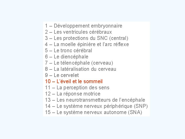 1 – Développement embryonnaire 2 – Les ventricules cérébraux 3 – Les protections du