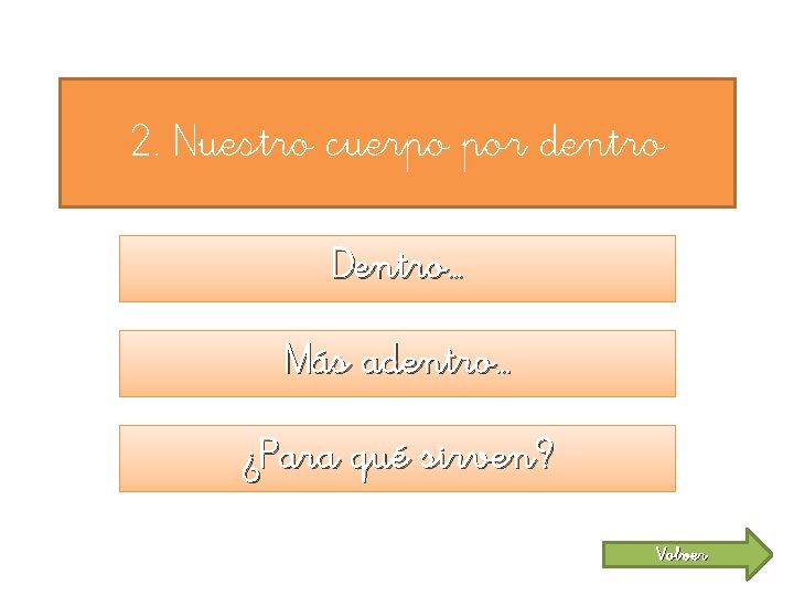 2. Nuestro cuerpo por dentro Dentro… Más adentro… ¿Para qué sirven? Volver 