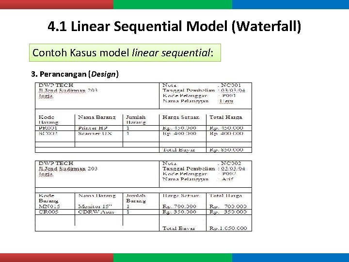 4. 1 Linear Sequential Model (Waterfall) Contoh Kasus model linear sequential: 3. Perancangan (Design)