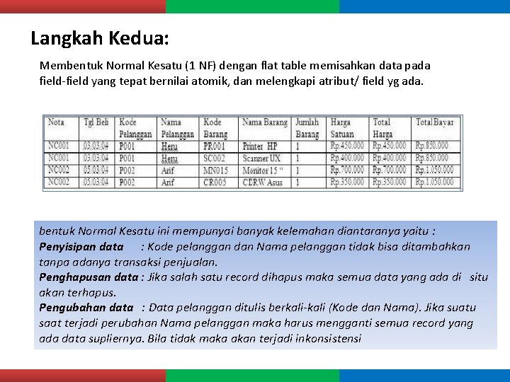 Langkah Kedua: Membentuk Normal Kesatu (1 NF) dengan flat table memisahkan data pada field-field