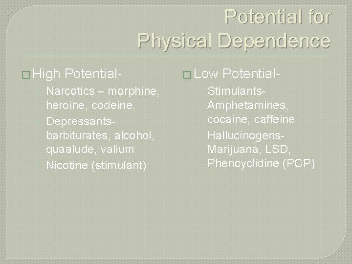 Potential for Physical Dependence � High Potential- � Low Potential- • Narcotics – morphine,
