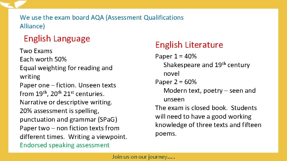 We use the exam board AQA (Assessment Qualifications Alliance) English Language Two Exams Each