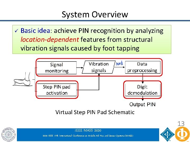 System Overview ü Basic idea: achieve PIN recognition by analyzing location-dependent features from structural System Overview ü Basic idea: achieve PIN recognition by analyzing location-dependent features from structural