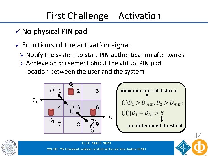First Challenge – Activation ü No physical PIN pad ü Functions of the activation First Challenge – Activation ü No physical PIN pad ü Functions of the activation