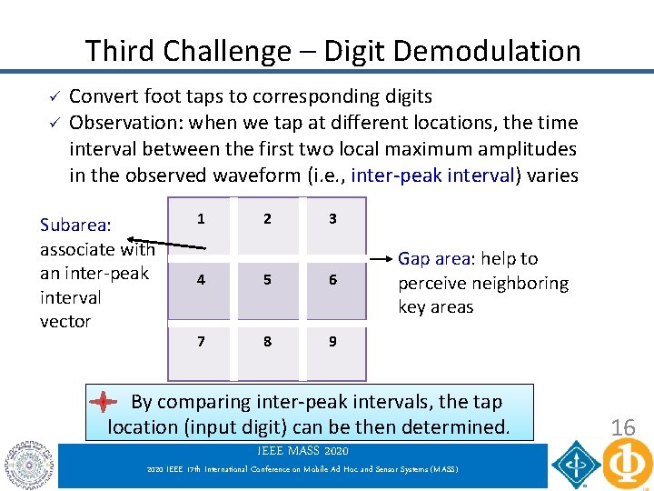 Third Challenge – Digit Demodulation ü ü Convert foot taps to corresponding digits Observation: Third Challenge – Digit Demodulation ü ü Convert foot taps to corresponding digits Observation: