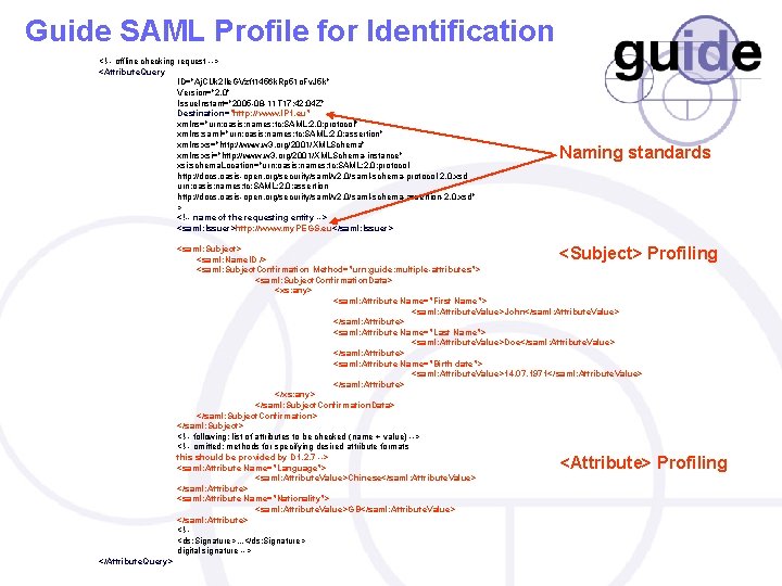 Guide SAML Profile for Identification <!-- offline checking request --> <Attribute. Query ID="Aj. CUk