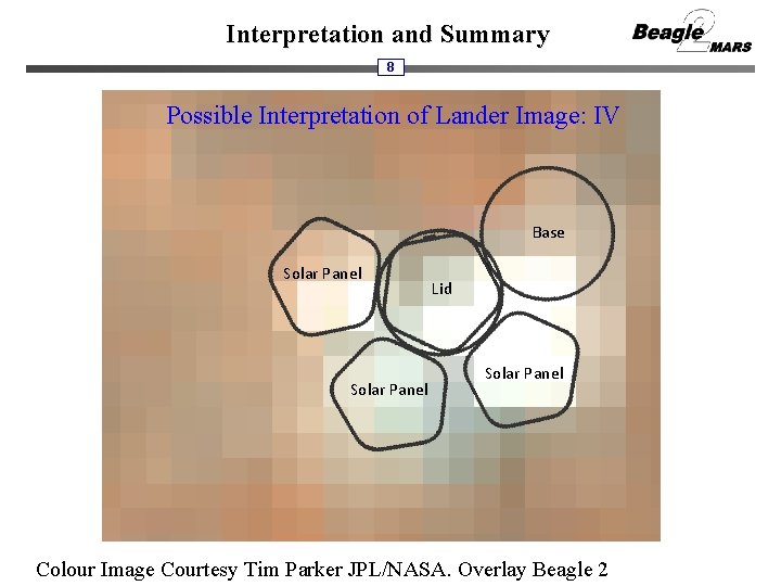 Interpretation and Summary 8 Possible Interpretation of Lander Image: IV Base Solar Panel Lid