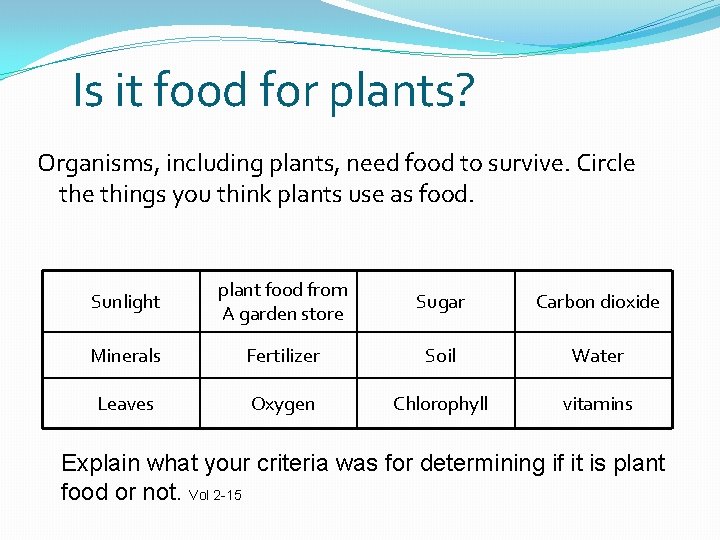 Is it food for plants? Organisms, including plants, need food to survive. Circle things