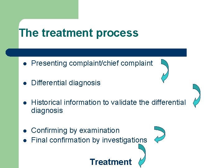 The treatment process l Presenting complaint/chief complaint l Differential diagnosis l Historical information to