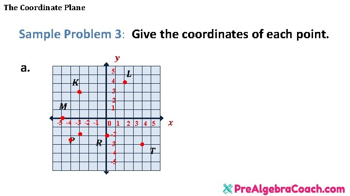 The Coordinate Plane Sample Problem 3: Give the coordinates of each point. a. 5