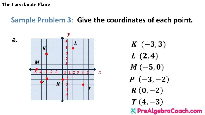 The Coordinate Plane Sample Problem 3: Give the coordinates of each point. a. 5