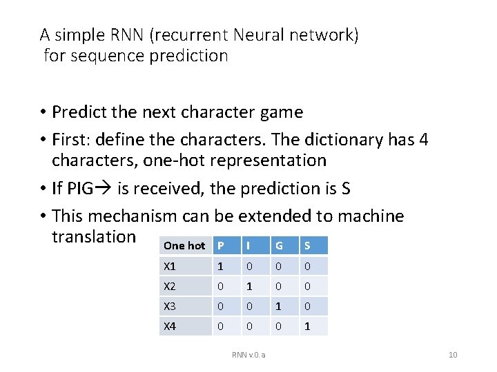 A simple RNN (recurrent Neural network) for sequence prediction • Predict the next character