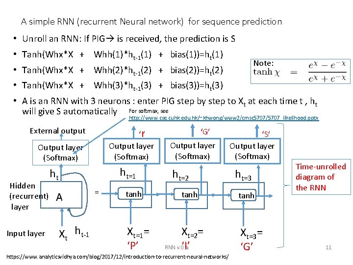 A simple RNN (recurrent Neural network) for sequence prediction • Unroll an RNN: If