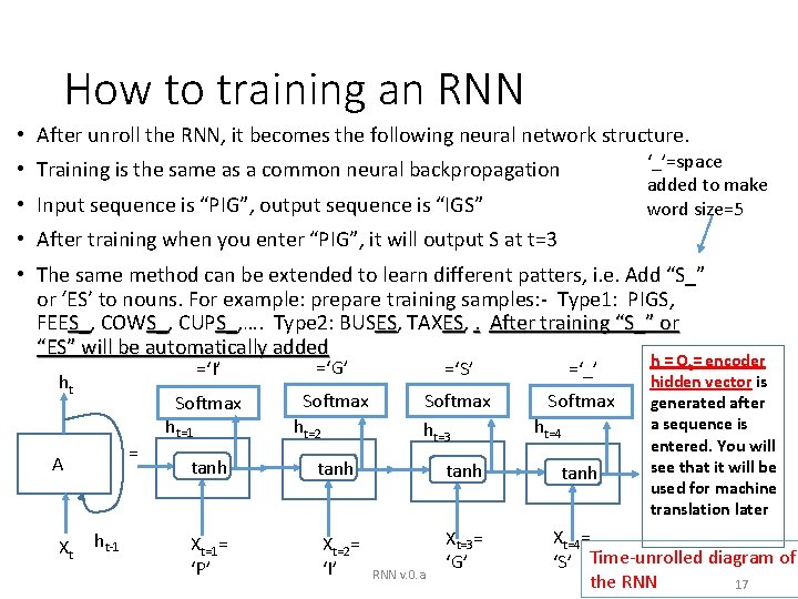 How to training an RNN • After unroll the RNN, it becomes the following