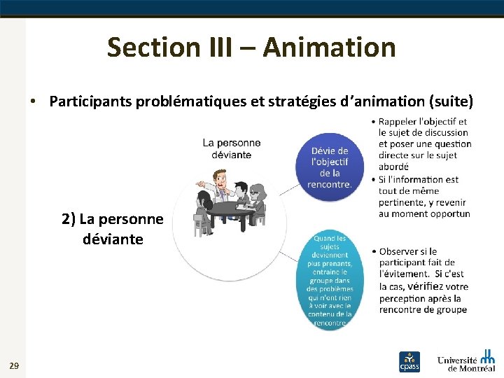 Section III – Animation • Participants problématiques et stratégies d’animation (suite) 2) La personne