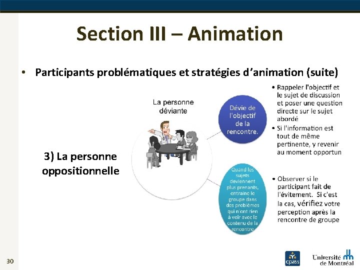 Section III – Animation • Participants problématiques et stratégies d’animation (suite) 3) La personne