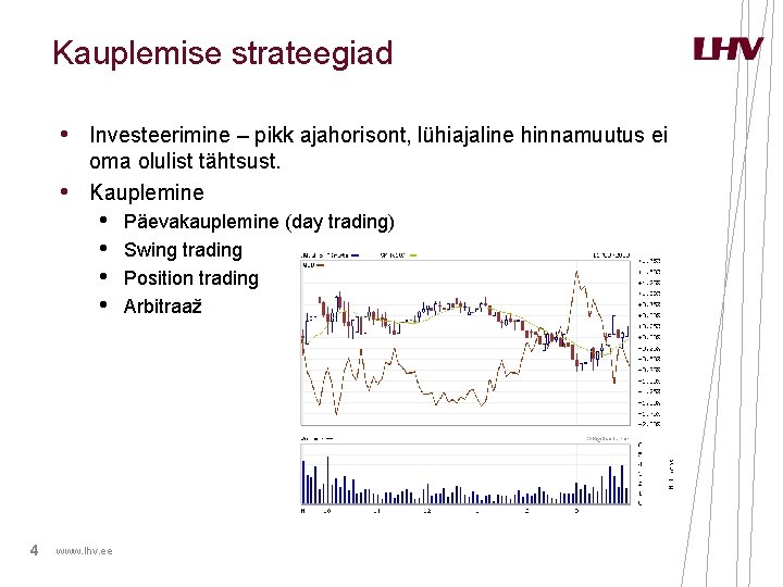 Kauplemise strateegiad • Investeerimine – pikk ajahorisont, lühiajaline hinnamuutus ei • 4 oma olulist Kauplemise strateegiad • Investeerimine – pikk ajahorisont, lühiajaline hinnamuutus ei • 4 oma olulist