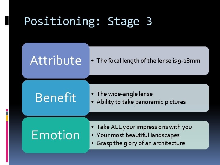 Positioning: Stage 3 Attribute Benefit Emotion • The focal length of the lense is