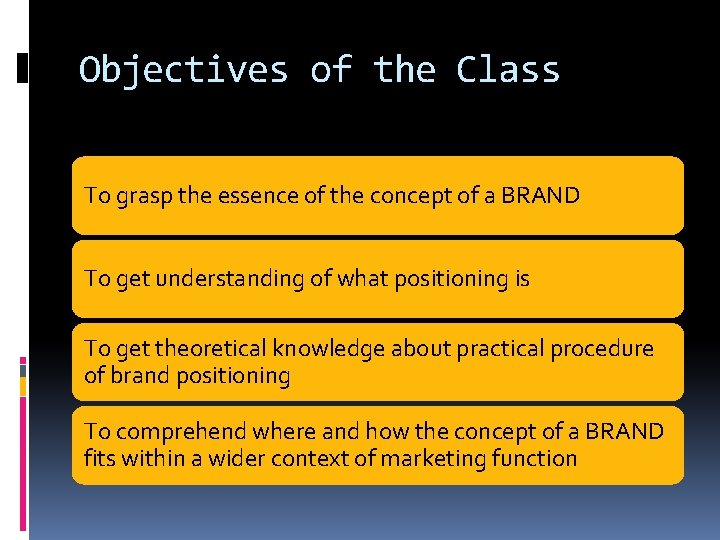 Objectives of the Class To grasp the essence of the concept of a BRAND