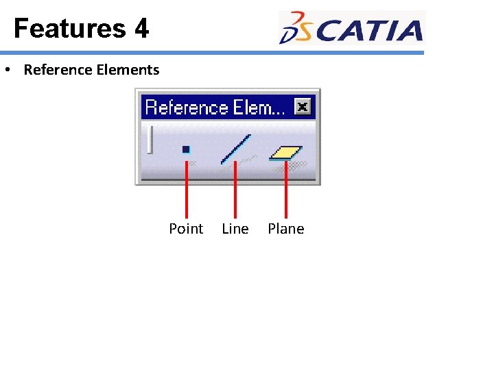 Features 4 • Reference Elements Point Line Plane 