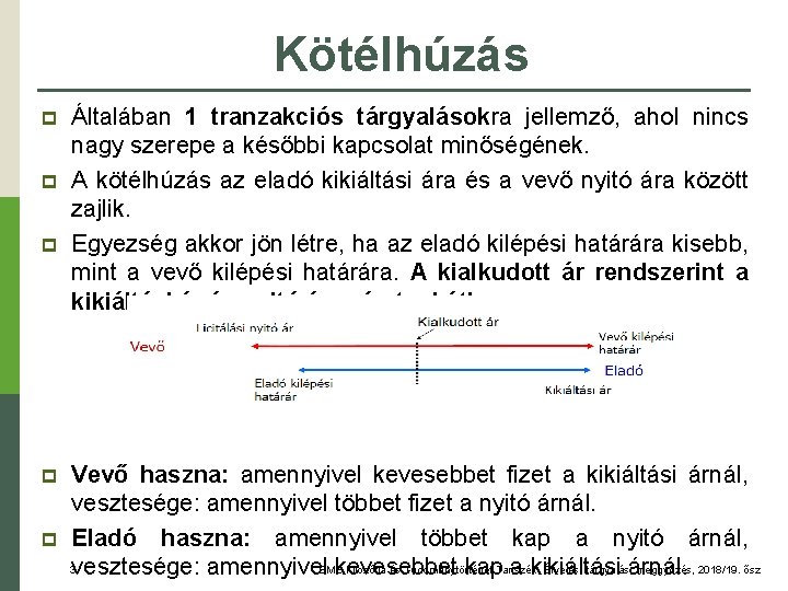 Kötélhúzás p p p Általában 1 tranzakciós tárgyalásokra jellemző, ahol nincs nagy szerepe a