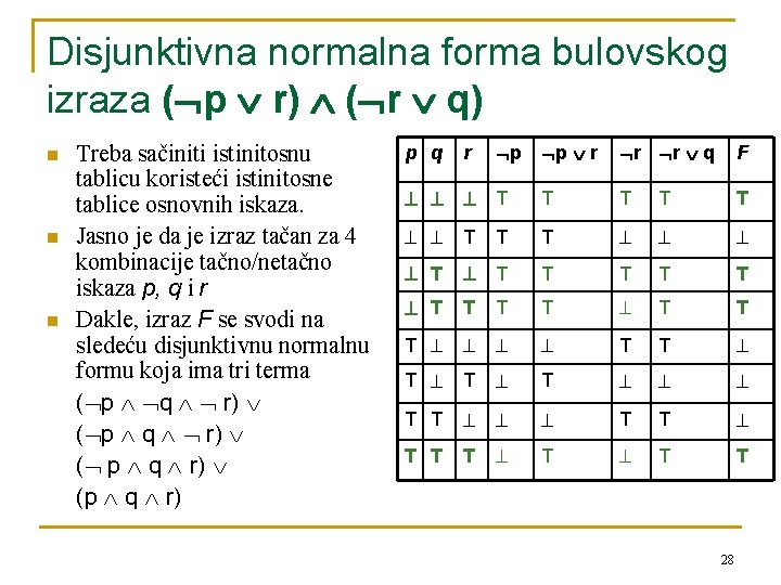 Disjunktivna normalna forma bulovskog izraza ( p r) ( r q) n n n