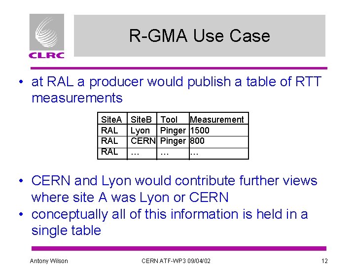 R-GMA Use Case • at RAL a producer would publish a table of RTT