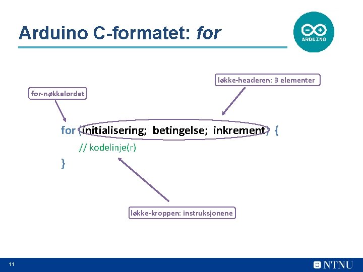 Arduino C-formatet: for løkke-headeren: 3 elementer for-nøkkelordet for (initialisering; betingelse; inkrement) { // kodelinje(r)