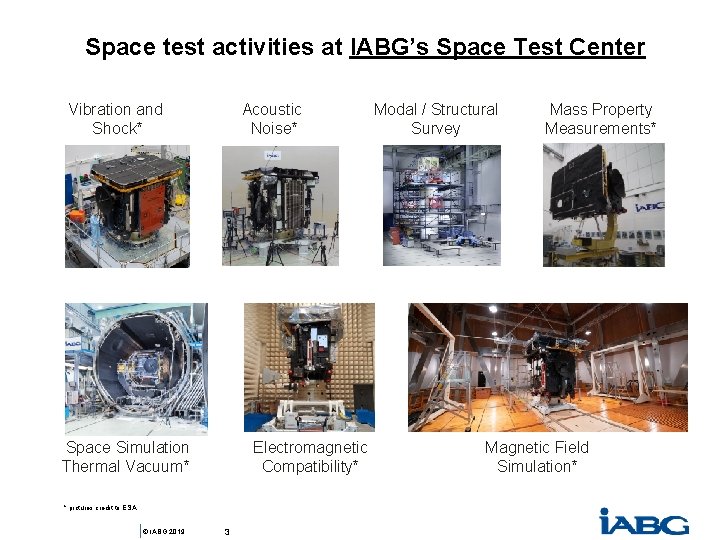 Space test activities at IABG’s Space Test Center Vibration and Shock* Acoustic Noise* Space Space test activities at IABG’s Space Test Center Vibration and Shock* Acoustic Noise* Space