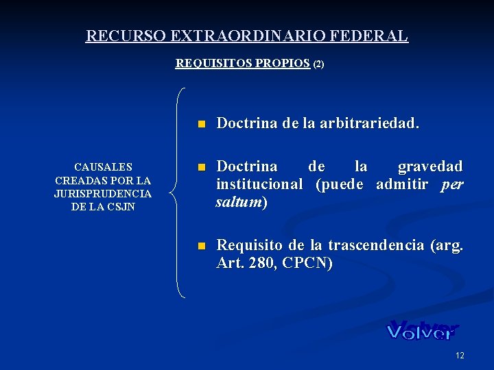 RECURSO EXTRAORDINARIO FEDERAL REQUISITOS PROPIOS (2) CAUSALES CREADAS POR LA JURISPRUDENCIA DE LA CSJN