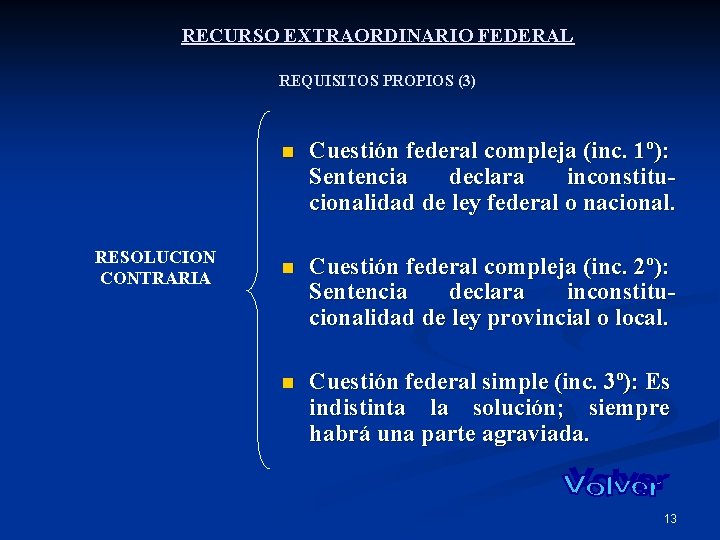 RECURSO EXTRAORDINARIO FEDERAL REQUISITOS PROPIOS (3) RESOLUCION CONTRARIA n Cuestión federal compleja (inc. 1º):